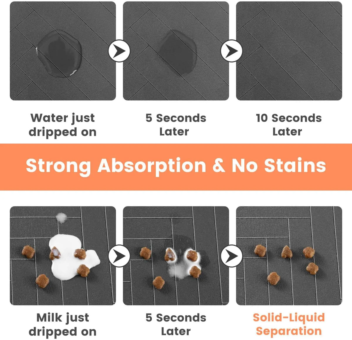 Tapis d'alimentation pour animaux - Set de table absorbant pour bols d'eau et de nourriture, avec base en caoutchouc imperméable, tapis à séchage rapide pour chien et chat